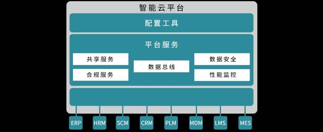 辛格迪客户案例｜浙江贝得药业GMP质量合规数字化(QMS)项